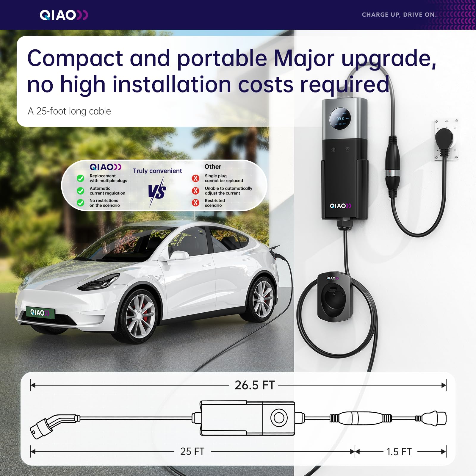 Pengisi Daya EV QIAO Level 2 S - Portable Ev Charger ulasan dan harga