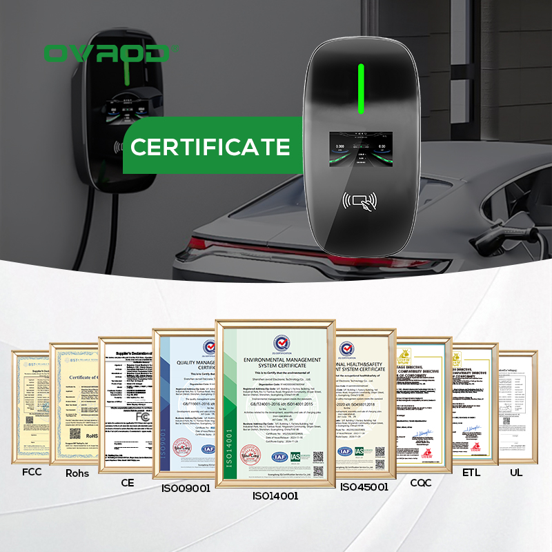 Stasiun Pengisian Daya Kendara - Wallbox Ev ulasan dan harga