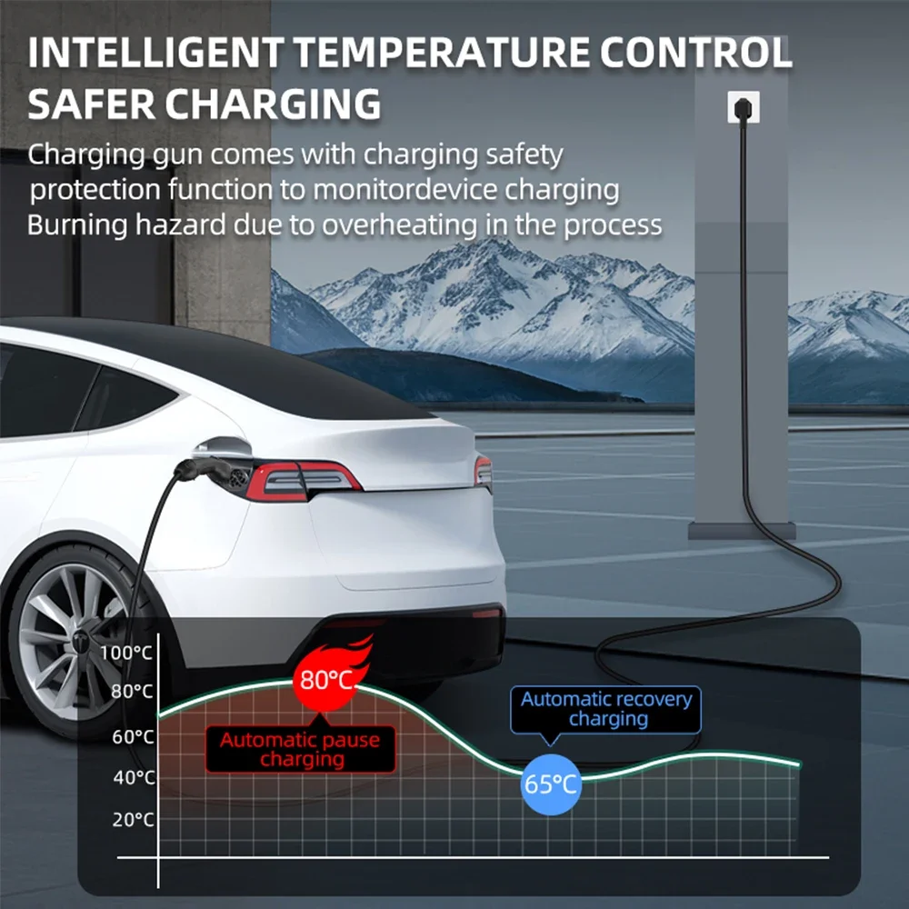 Pengisi Daya Portabel Kendaraa - Ev Charger Adapter ulasan dan harga