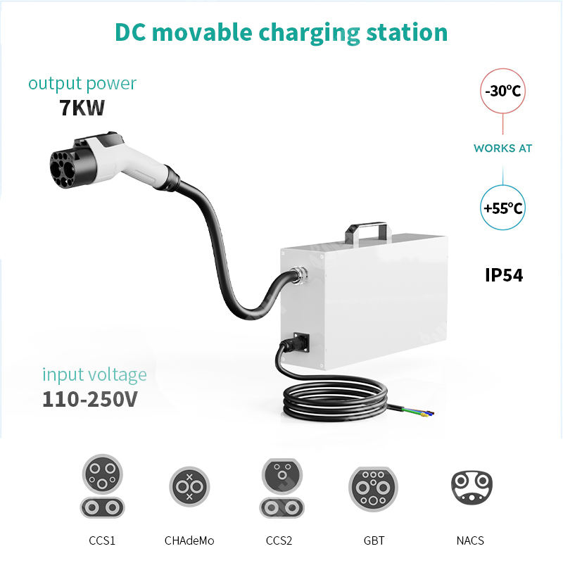 Sistem Pengisian Daya EV Turnk - Ev Charger ulasan dan harga